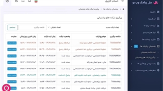 آموزش ارسال تیکت در پنل پیامک وب بو