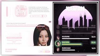 LE SSERAFIM (르세라핌) - Kawaii (Prod. Gen Hoshino) | (Line distribution Visual)
