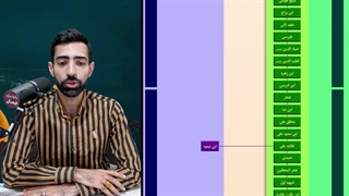 وقتی زیبایی بر حقیقت استوار میشود