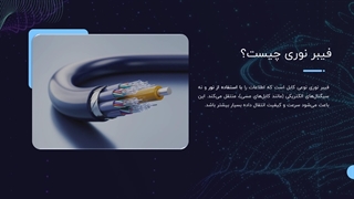 مناطق تحت پوشش فیبر نوری مخابرات در ایران