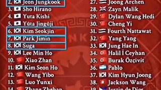 زیباترین مرد ها