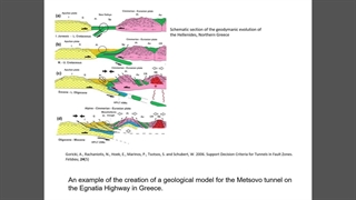 رفتار توده سنگ و چالش‌های مهندسی | نقش زمین‌شناسی و مدل‌سازی