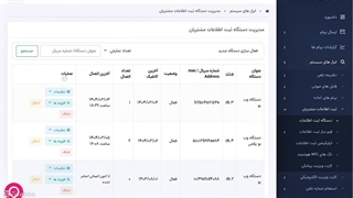 آموزش تغییر متن پیامک تبریک تولد و سالگرد ازدواج