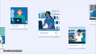 بهترین آموزش هوش مصنوعی | یادگیری سریع و کاربردی از مبتدی تا پیشرفته