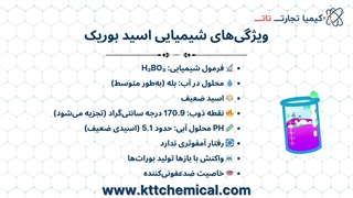 مشاوره خرید اسید بوریک با کیفیت