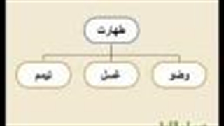 وضو