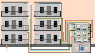 سیم کشی آپارتمان