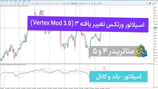دانلود اسیلاتور ورتکس تغییر یافته 3 برای متاتریدر 4/5 - [تریدینگ فایندر]