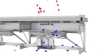 ایرکولر(کولر هوا خنک) چیست و چگونه کار می کند