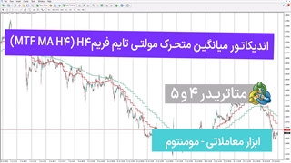 اندیکاتور میانگین متحرک مولتی تایم فریم H4 برای متاتریدر 4/5 – رایگان [تریدینگ فایندر]