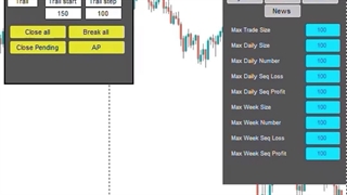 اکسپرت دستیار معاملات (Trade Assist TF) در متاتریدر 4/5 - [تریدینگ فایندر]