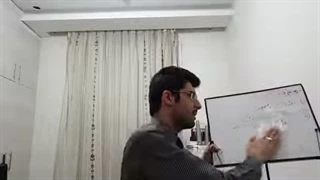 جلسه ی اول ۱ طرحواره درمانی با محمد جواد باغشینی (توصیتا از جلسه ی ۳ شروع کنید)