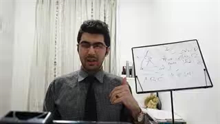 جلسه ی دوم ۲ طرحواره درمانی با محمد جواد باغشینی (لطفا از جلسه ی ۳ شروع کنید)