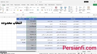 تبدیل اعداد به میلیون ریال در اکسل