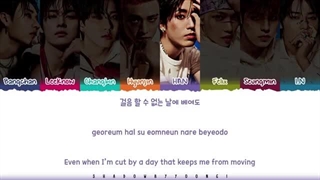 لیریک آهنگ Phoenix از استری کیدز