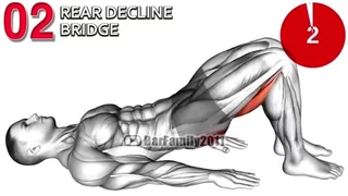 تمرینات کگل برای زود انزالی مردان