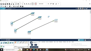 آزمایشگاه شبکه آشنایی با انواع کابل ها