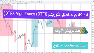 دانلود اندیکاتور مناطق الگوریتم برای متاتریدر 4/5 - رایگان - [تریدینگ فایندر]