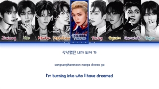 دانلود آهنگ ICONIK از ZEROBASEONE