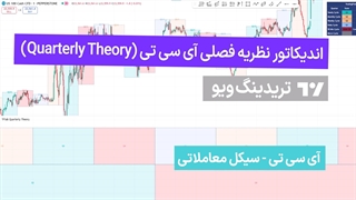 اضافه کردن اندیکاتور نظریه فصلی آی سی تی (Quarterly Theory) در تریدینگ ویو [تریدینگ فایندر]