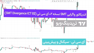 اضافه کردن اندیکاتور واگرایی SMT نسخه 02 آی سی تی به تریدینگ ویو – رایگان - [تریدینگ فایندر]