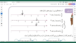 صفحه 51 ریاضی- فصل سوم کلاس سوم ابتدایی