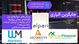 جایگزین‌های بروکر آلپاری (Alpari) در سال 1404 | معرفی بهترین بروکرهای امن برای تریدرهای فارکس [تریدینگ فایندر]