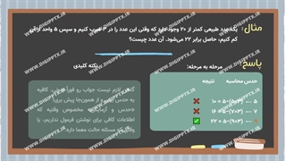 پاورپوینت هشت راهبرد حل مسئله