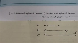 ریاضی ششم دبستان - پانزده تست از تناسب