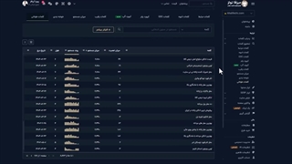 آموزش تب کلمات طولانی در میزفا تولز