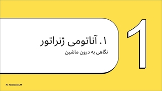 نقد و بررسی دیزل ژنراتور بادوین