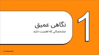 خلاصه خرید آیفون ایر اقساطی