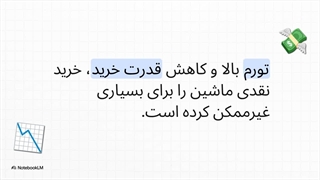 فروش اقساطی خودرو کارکرده بدون پیش پرداخت