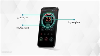 آموزش نرم افزار فارنهایت