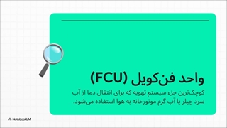 خلاصه فن کویل پیچ و مهره ای