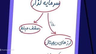 صرافی حامی پرداخت