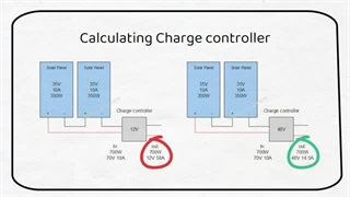 مقایسه شارژ کنترلر PWM و MPPT