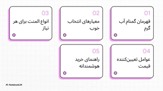 خلاصه المنت M سماور