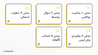 عوارض بوتاکس بعد از چند سال + 5 روش پیشگیری