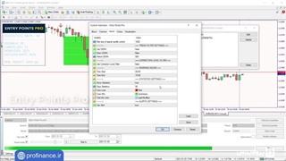 آموزش ترید با اندیکاتور Entry Points Pro