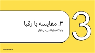 خرید برلیانس (Brilliance) [قیمت + شرایط بازار ایران]