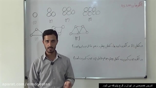ریاضی هفتم فصل سوم