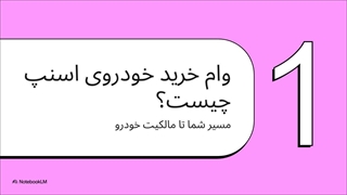 وام اسنپ برای خرید خودرو: شرایط + مزایا 1404