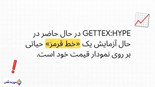 به‌روزرسانی HYPE: بررسی منطقه مقاومت GETTEX HYPE و احتمال شکست