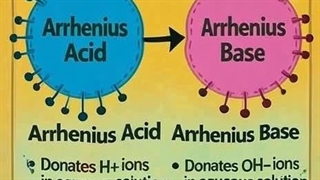 کهکشان راه شیمی