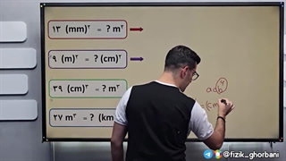 فصل فیزیک و اندازه گیری فیزیک دهم _ فصل اول _ جلسه ۱