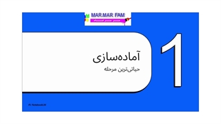 رنگ کردن (نقاشی) کابینت آشپزخانه