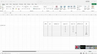 4-پودمان اول - توابع آماده - از صفحه 27 تا 29