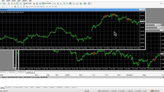 ساخت ربات متا تریدیر ۴ و متاتریدیر ۵