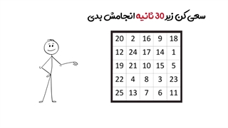 تمرکزت رو همین امروز با ۴ تمرین ساده چند برابر کن